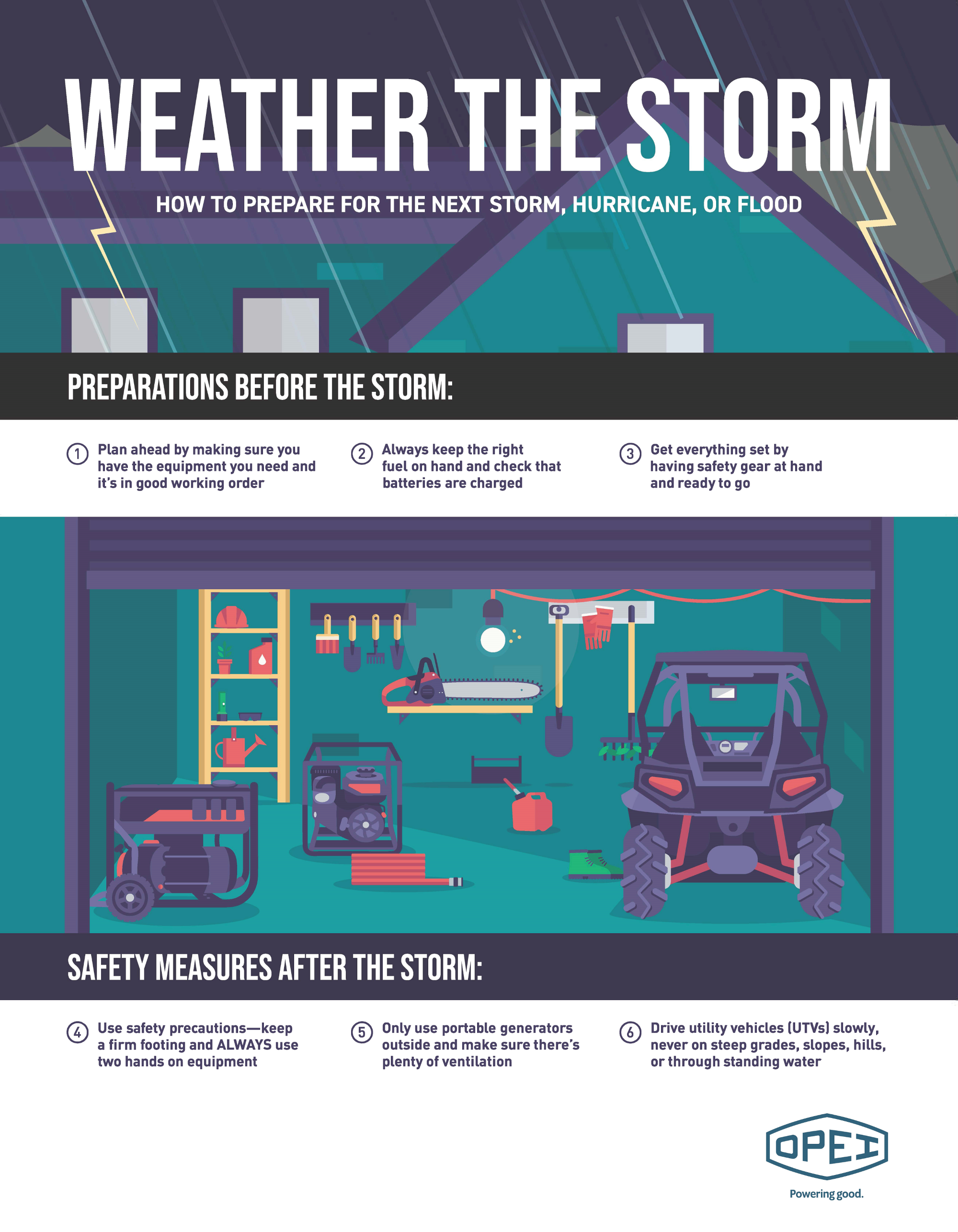 Staying safe during a power outage: Infographic - The Weather Network